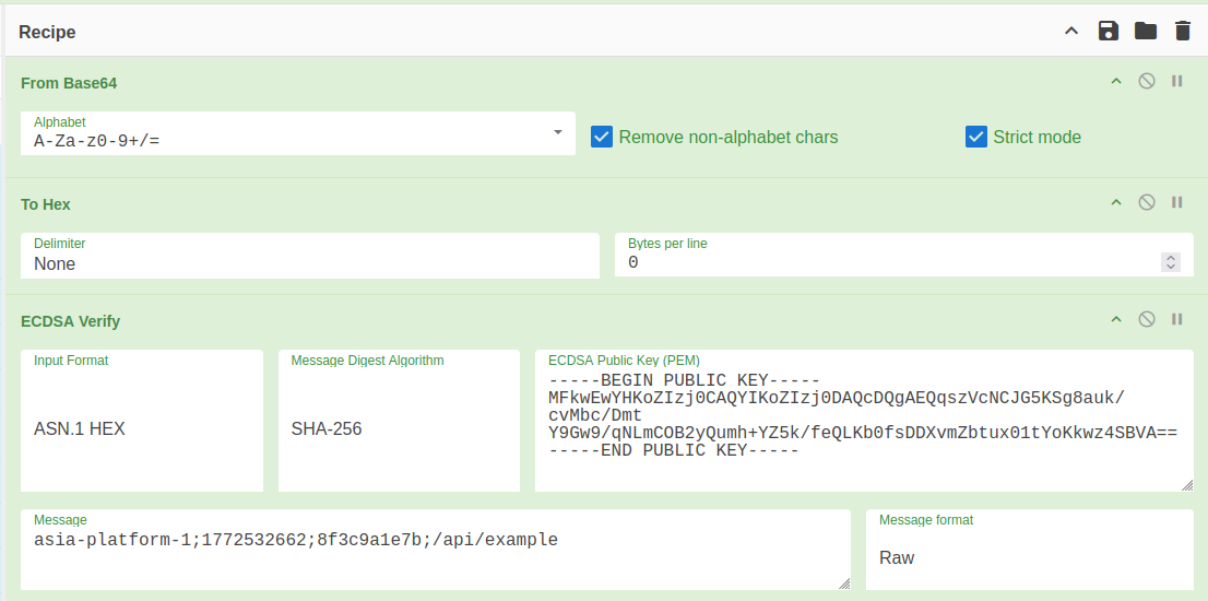 verify example